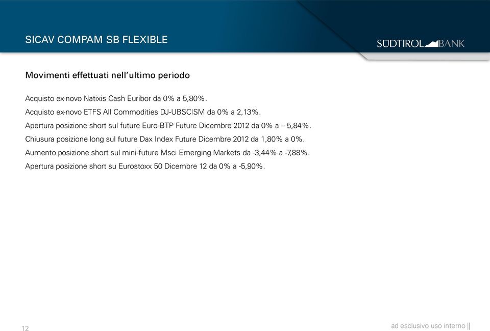 Apertura posizione short sul future Euro-BTP Future Dicembre 2012 da 0% a 5,84%.