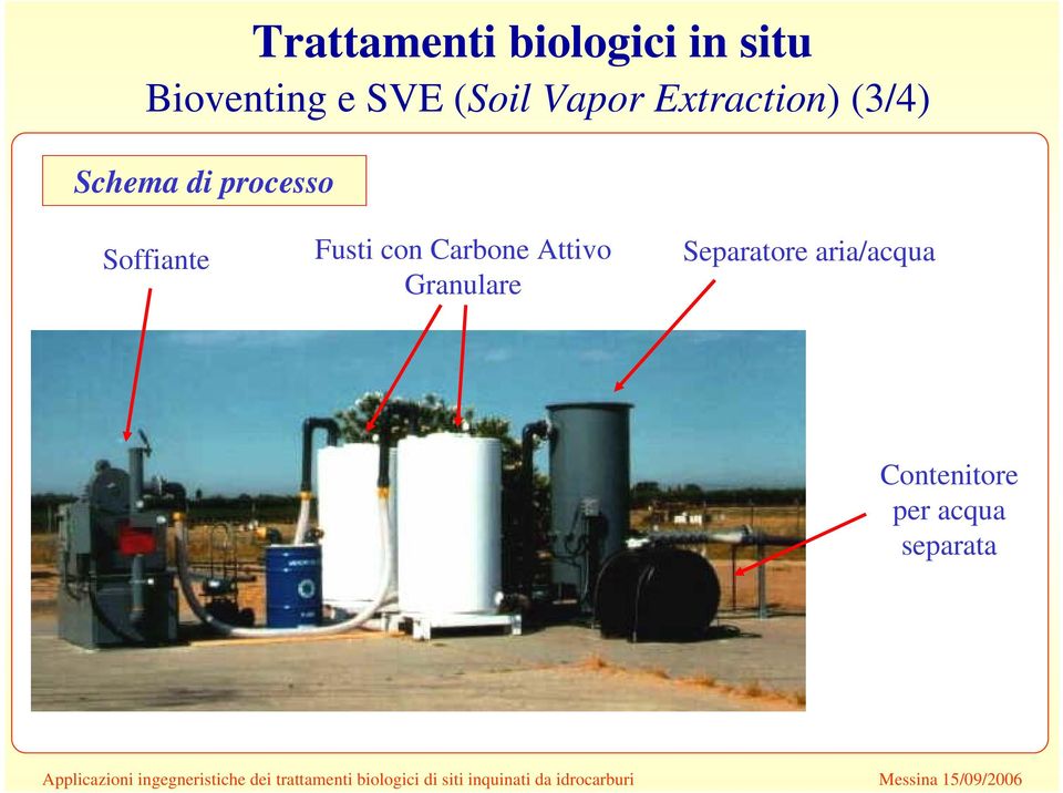 Soffiante Fusti con Carbone Attivo Granulare