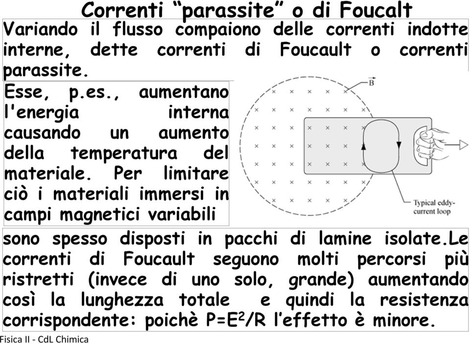 Per limitare ciò i materiali immersi in campi magnetici variabili sono spesso disposti in pacchi di lamine isolate.