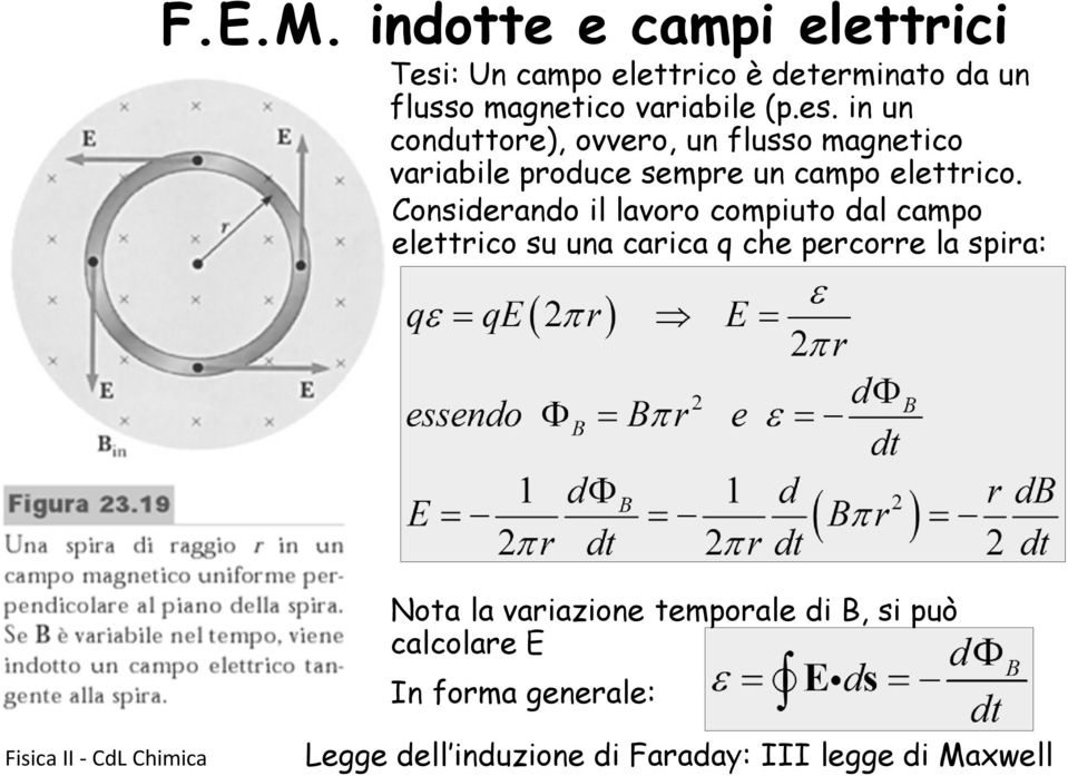 : Un campo elettrico è determinato da un flusso magnetico variabile (p.es.