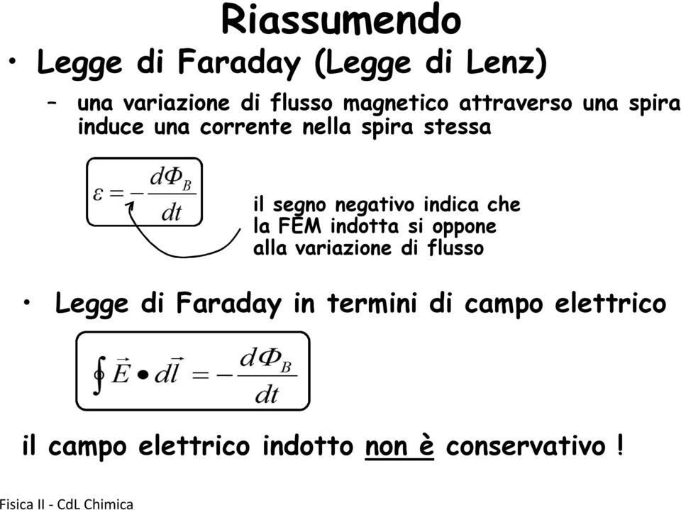 negativo indica che la FEM indotta si oppone alla variazione di flusso Legge