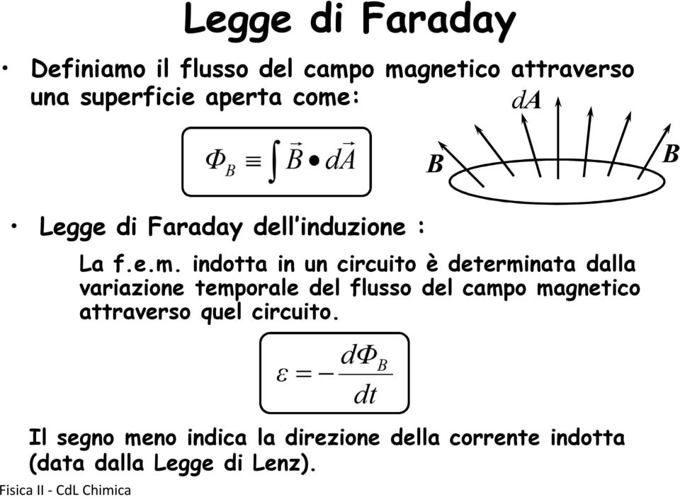 : da B B Legge di Faraday dell induzione : La f.e.m.