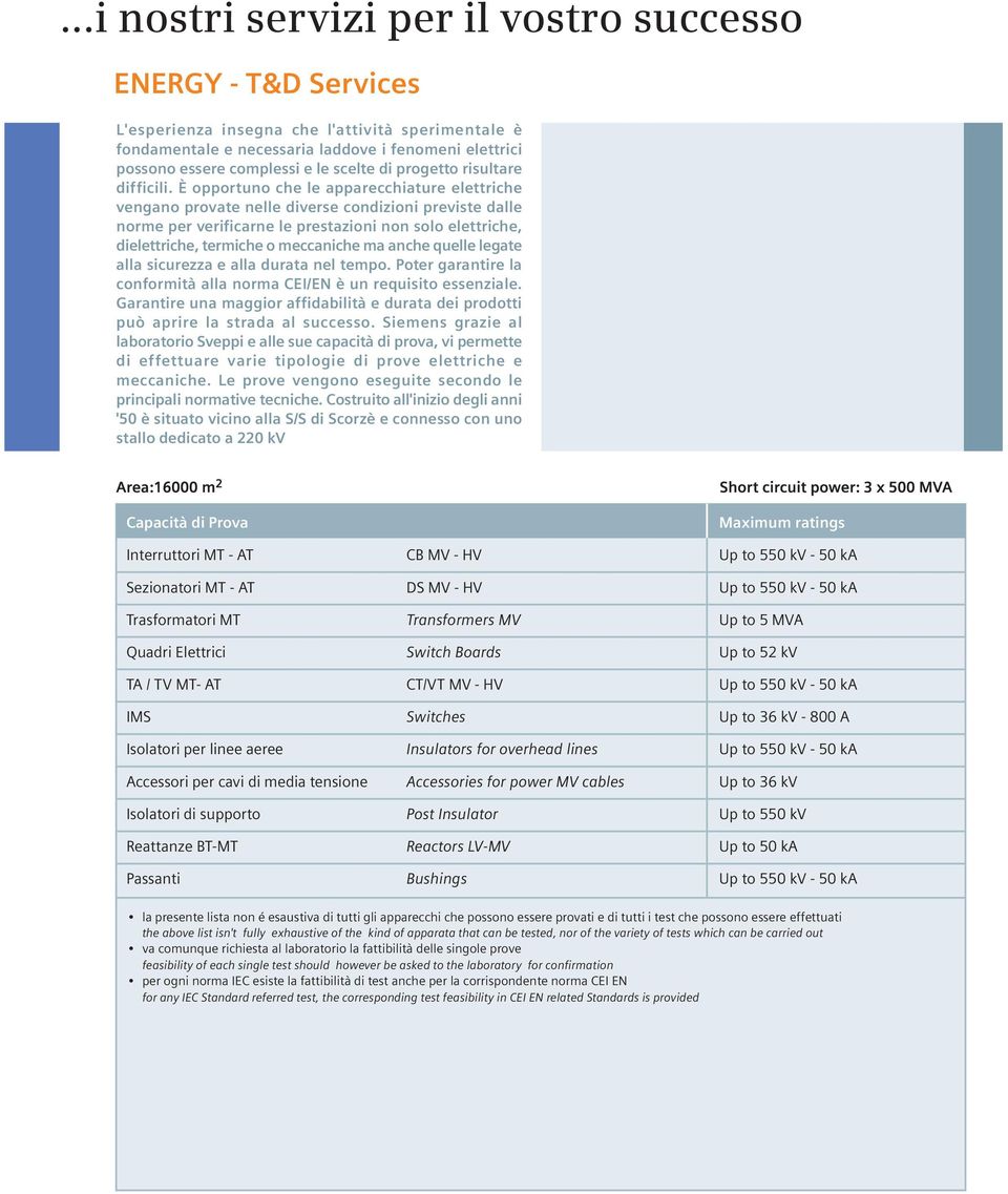 È opportuno che le apparecchiature elettriche vengano provate nelle diverse condizioni previste dalle norme per verificarne le prestazioni non solo elettriche, dielettriche, termiche o meccaniche ma