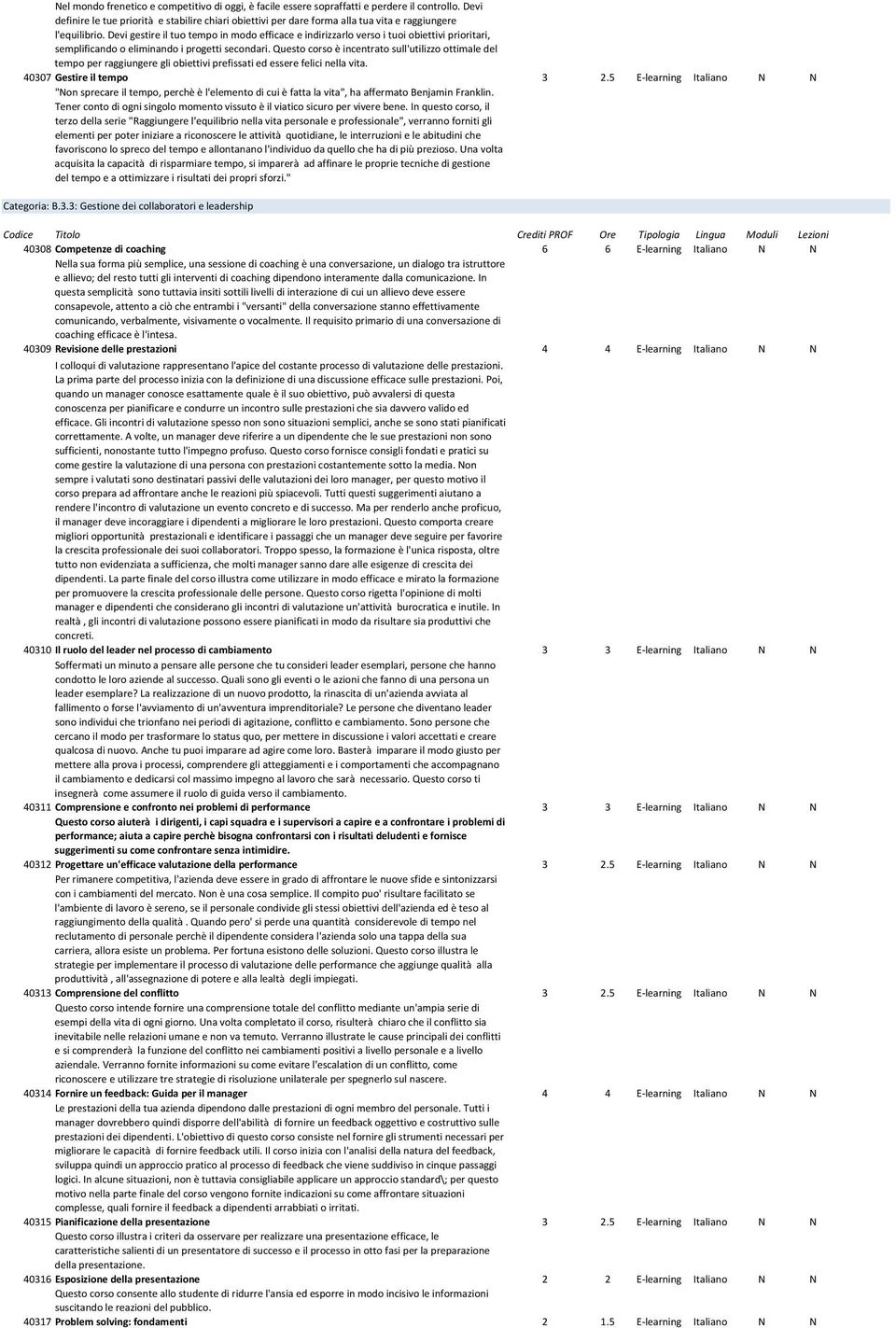 Devi gestire il tuo tempo in modo efficace e indirizzarlo verso i tuoi obiettivi prioritari, semplificando o eliminando i progetti secondari.