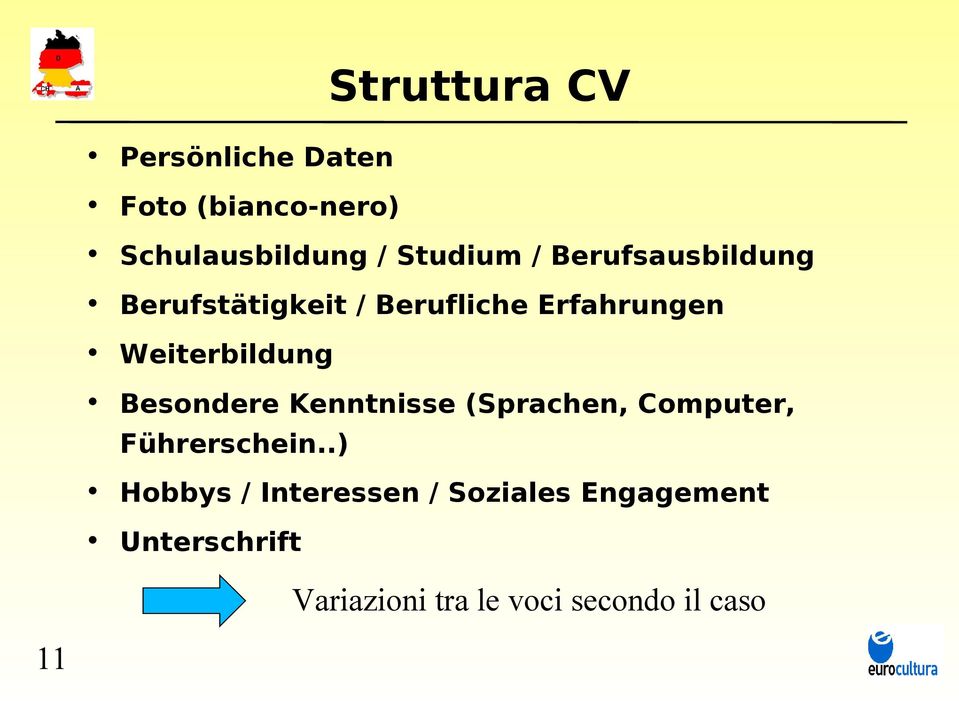 Besondere Kenntnisse (Sprachen, Computer, Führerschein.