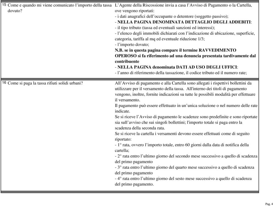 DETTAGLIO DEGLI ADDEBITI: - il tipo tributo (tassa ed eventuali sanzioni ed interessi); - l elenco degli immobili dichiarati con l indicazione di ubicazione, superficie, categoria, tariffa al mq ed