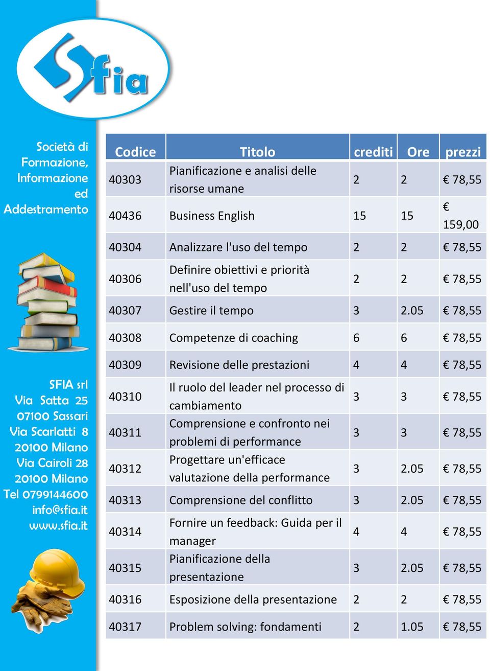 leader nel processo di cambiamento Comprensione e confronto nei problemi di performance Progettare un'efficace valutazione della performance 40313 Comprensione del