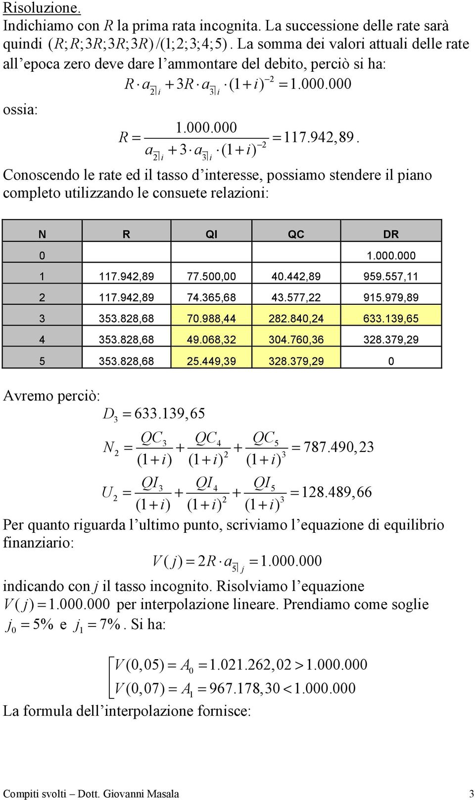 a 3 ( ) i a 3 i i + + Conoscendo le rate ed il tasso d interesse, possiamo stendere il piano completo utilizzando le consuete relazioni: N R QI QC DR 0.000.000 7.94,89 77.500,00 40.44,89 959.557, 7.