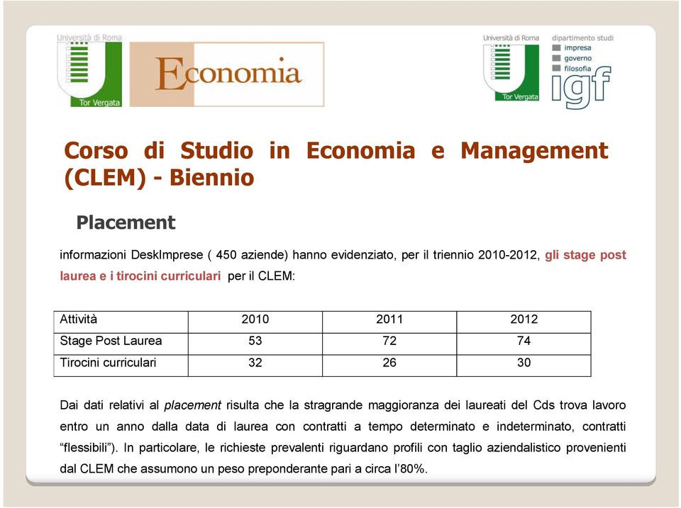 stragrande maggioranza dei laureati del Cds trova lavoro entro un anno dalla data di laurea con contratti a tempo determinato e indeterminato, contratti