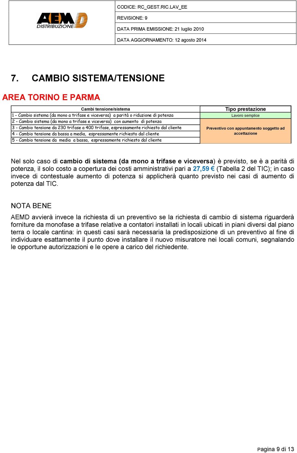 espressamente richiesto dal cliente 5 - Cambio tensione da media a bassa, espressamente richiesto dal cliente Preventivo con appuntamento soggetto ad accettazione Nel solo caso di cambio di sistema