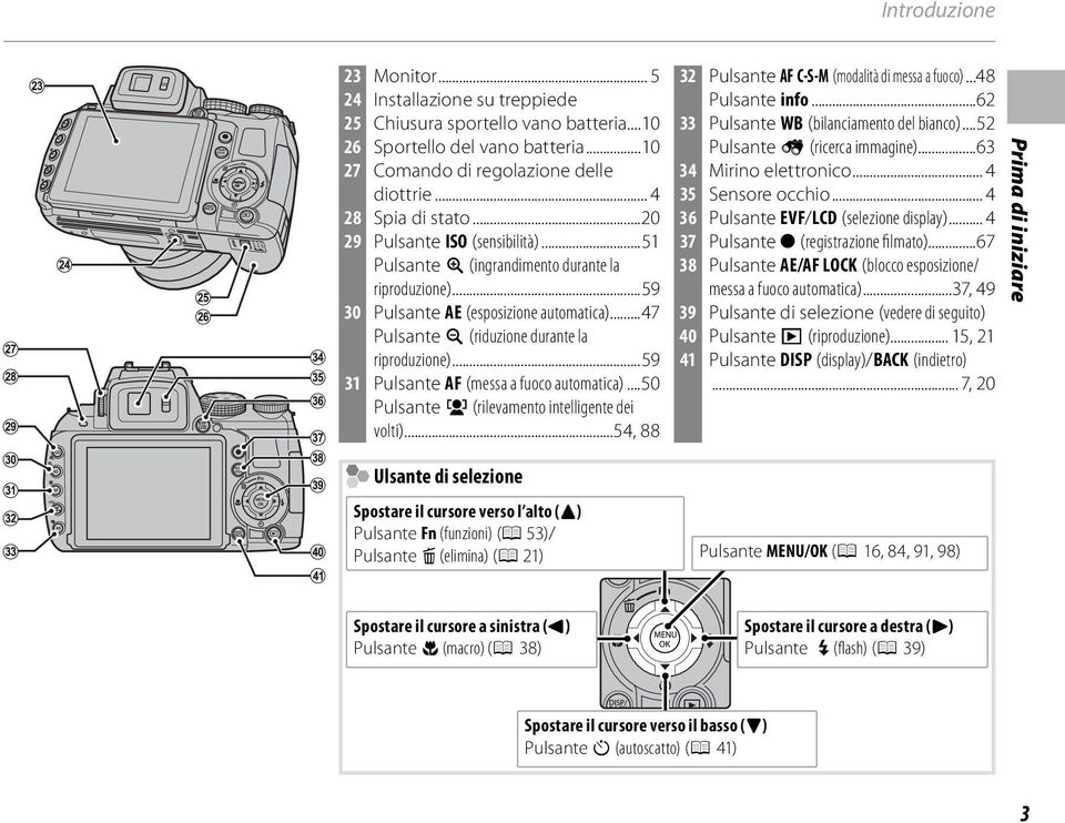 ..59 3 Pulsante AF (messa a fuoco automatica)...50 Pulsante g (rilevamento intelligente dei volti)...54, 88 32 Pulsante AF C-S-M (modalità di messa a fuoco)...48 Pulsante info.