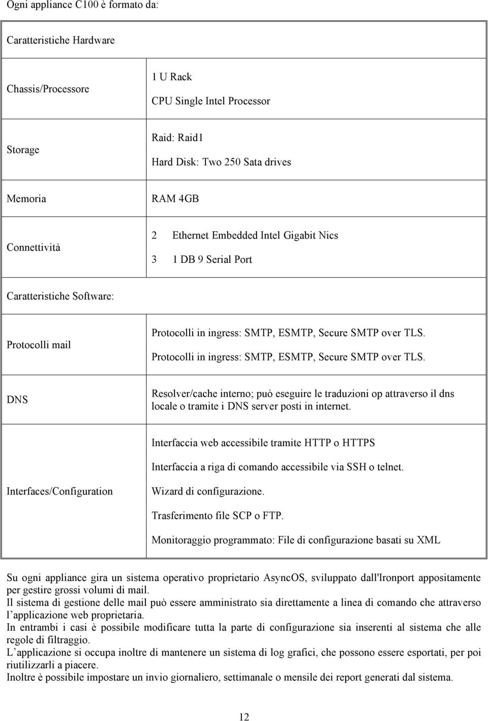 Protocolli in ingress: SMTP, ESMTP, Secure SMTP over TLS. DNS Resolver/cache interno; può eseguire le traduzioni op attraverso il dns locale o tramite i DNS server posti in internet.