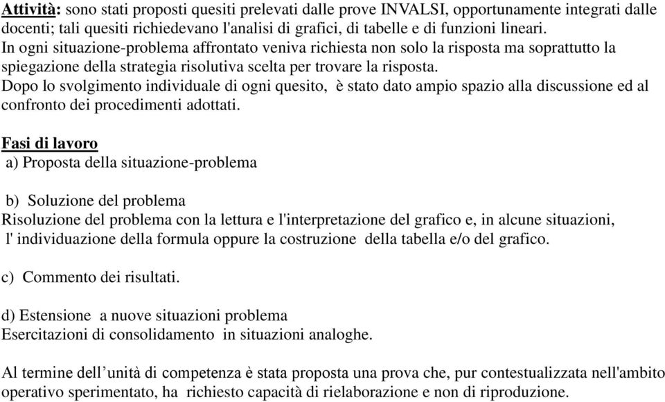 Dopo lo svolgimento individuale di ogni quesito, è stato dato ampio spazio alla discussione ed al confronto dei procedimenti adottati.