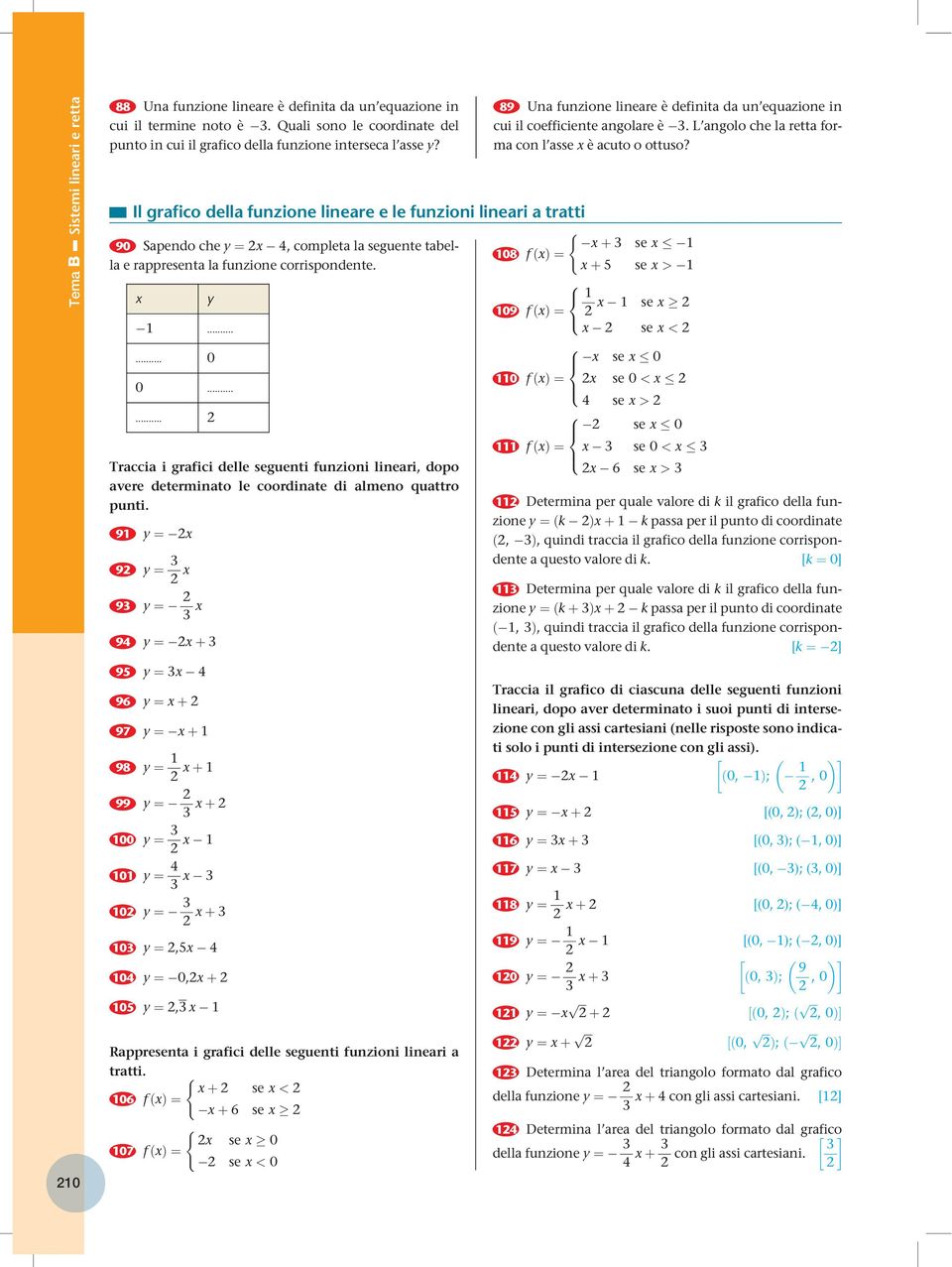 ..... Traccia i grafici delle seguenti funzioni lineari, doo avere determinato le coordinate di almeno quattro unti.