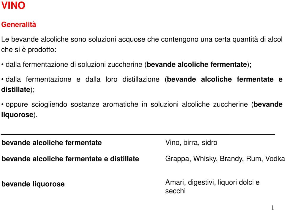 distillate); oppure sciogliendo sostanze aromatiche in soluzioni alcoliche zuccherine (bevande liquorose).