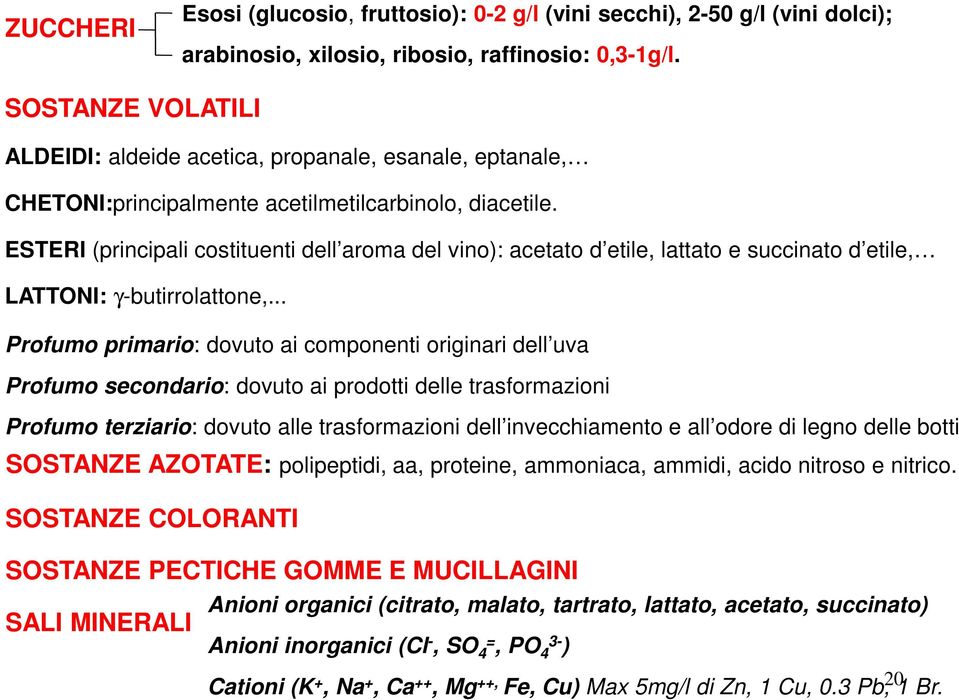 ESTERI (principali costituenti dell aroma del vino): acetato d etile, lattato e succinato d etile, LATTONI: γ-butirrolattone,.