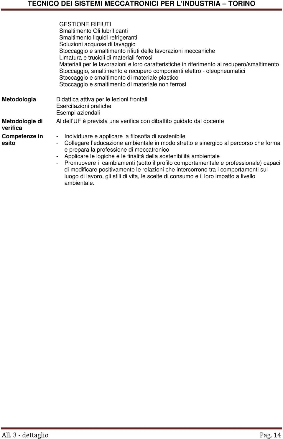 smaltimento di materiale plastico Stoccaggio e smaltimento di materiale non ferrosi Esempi aziendali Al dell UF è prevista una con dibattito guidato dal docente - Individuare e applicare la filosofia