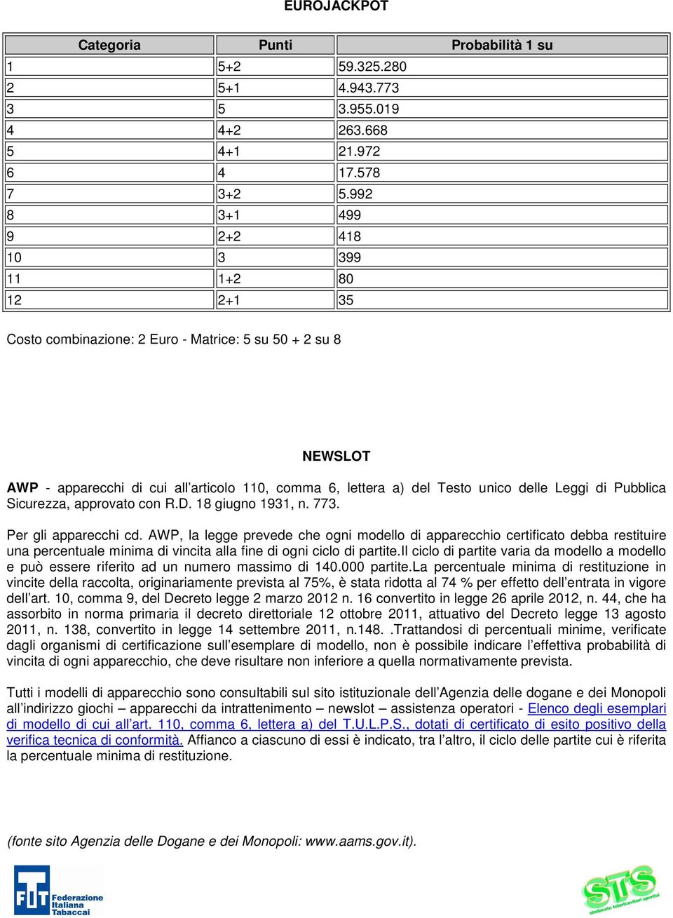 Leggi di Pubblica Sicurezza, approvato con R.D. 18 giugno 1931, n. 773. Per gli apparecchi cd.