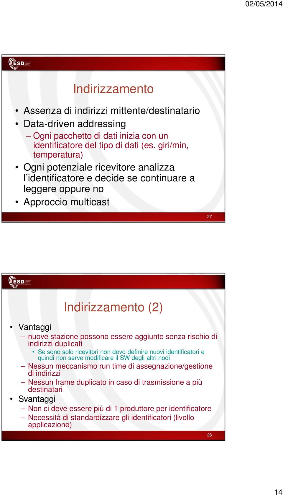 essere aggiunte senza rischio di indirizzi duplicati Se sono solo ricevitori non devo definire nuovi identificatori e quindi non serve modificare il SW degli altri nodi Nessun meccanismo run time