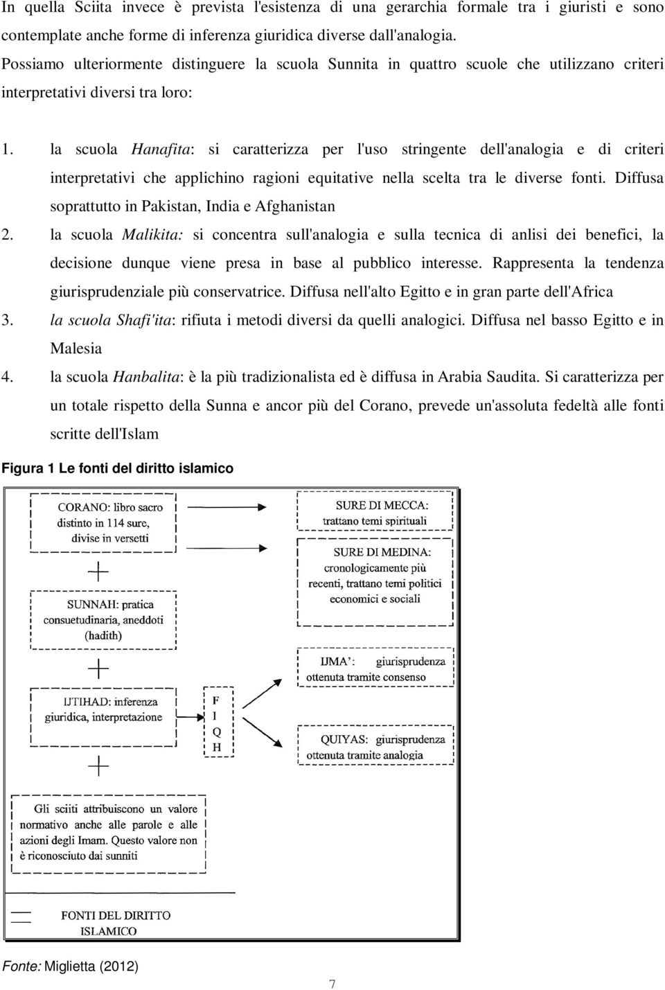 la scuola Hanafita: si caratterizza per l'uso stringente dell'analogia e di criteri interpretativi che applichino ragioni equitative nella scelta tra le diverse fonti.