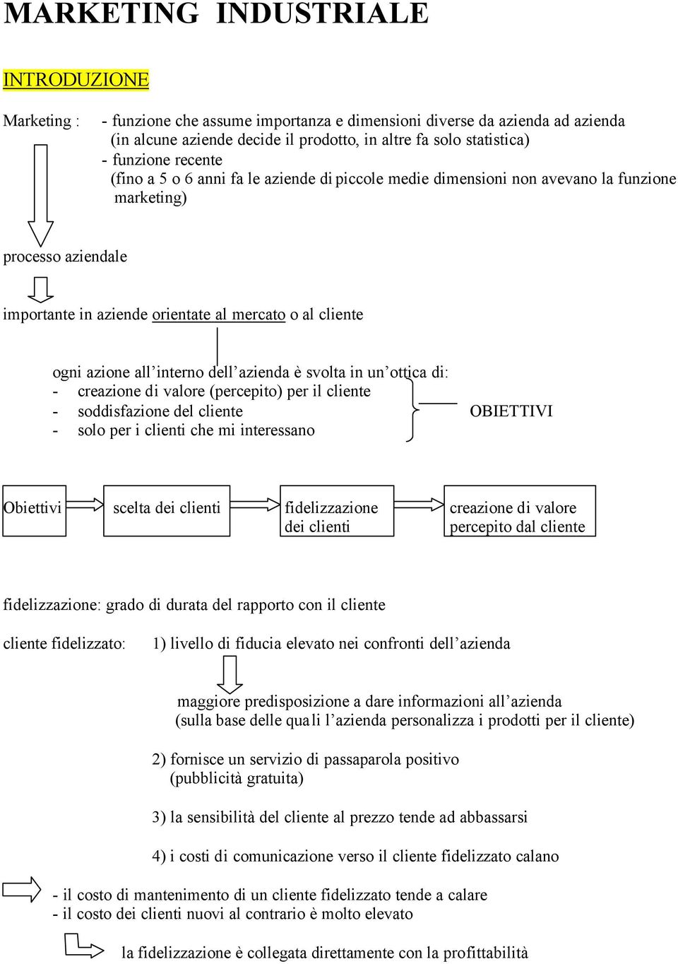 all interno dell azienda è svolta in un ottica di: - creazione di valore (percepito) per il cliente - soddisfazione del cliente OBIETTIVI - solo per i clienti che mi interessano Obiettivi scelta dei