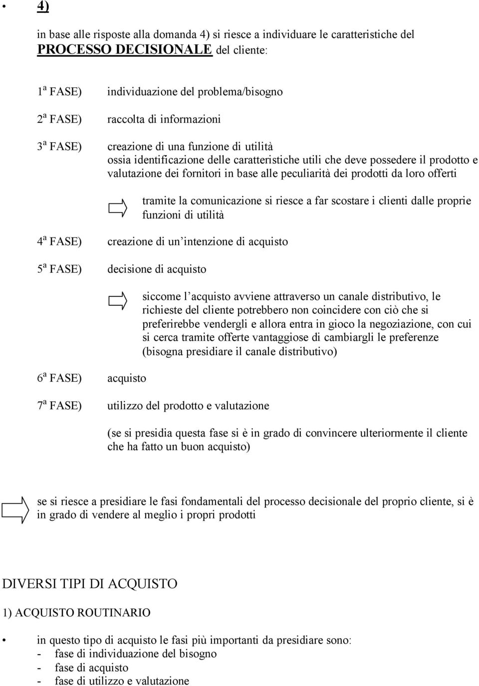 prodotti da loro offerti tramite la comunicazione si riesce a far scostare i clienti dalle proprie funzioni di utilità 4 a FASE) creazione di un intenzione di acquisto 5 a FASE) decisione di acquisto