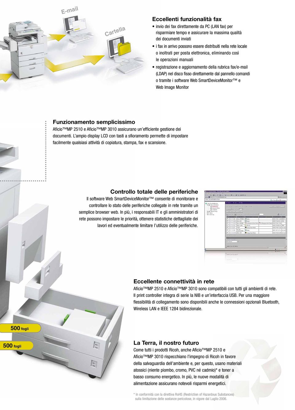 pannello comandi o tramite i software Web SmartDeviceMonitor e Web Image Monitor Funzionamento semplicissimo Aficio MP 2510 e Aficio MP 3010 assicurano un efficiente gestione dei documenti.