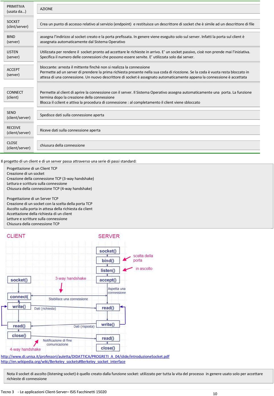 Infatti la porta sul client è assegnata automaticamente dal Sistema Operativo Utilizzata per rendere il socket pronto ad accettare le richieste in arrivo.