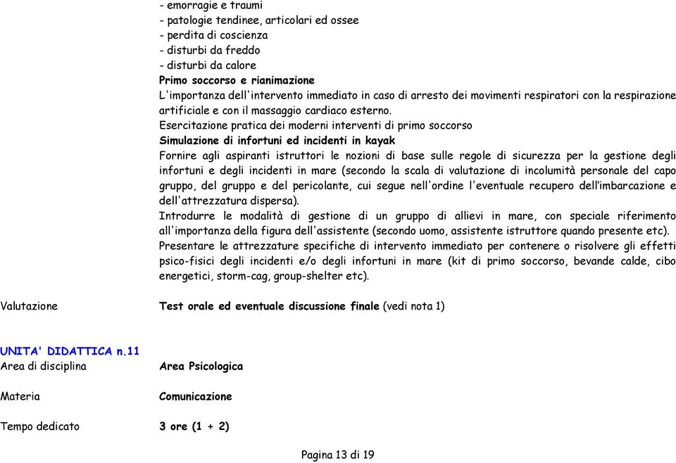 Esercitazione pratica dei moderni interventi di primo soccorso Simulazione di infortuni ed incidenti in kayak Fornire agli aspiranti istruttori le nozioni di base sulle regole di sicurezza per la