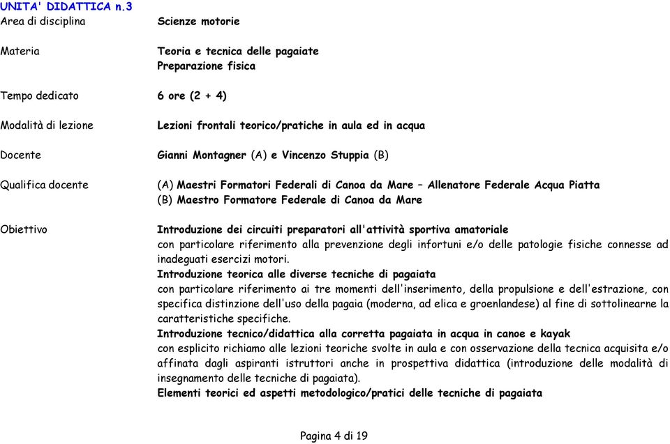 Docente Gianni Montagner (A) e Vincenzo Stuppia (B) Qualifica docente (A) Maestri Formatori Federali di Canoa da Mare Allenatore Federale Acqua Piatta (B) Maestro Formatore Federale di Canoa da Mare