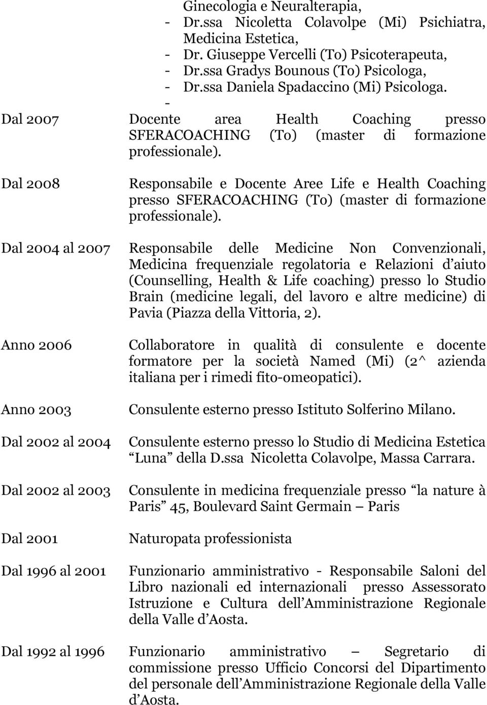 Dal 2008 Responsabile e Docente Aree Life e Health Coaching presso SFERACOACHING (To) (master di formazione professionale).