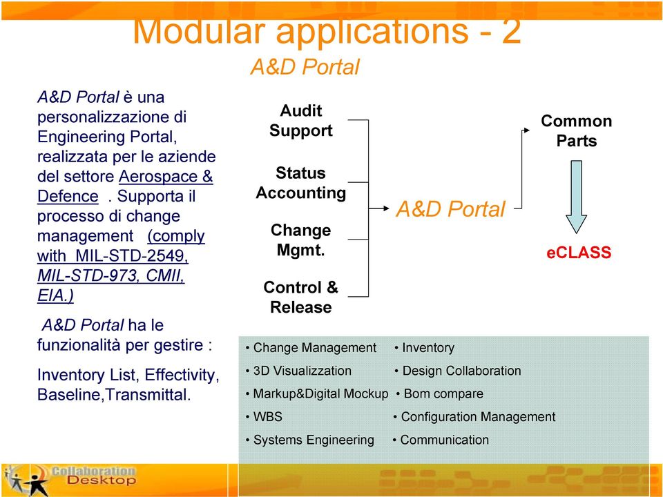 ) A&D Portal ha le funzionalità per gestire : Inventory List, Effectivity, Baseline,Transmittal. Audit Support Status Accounting Change Mgmt.