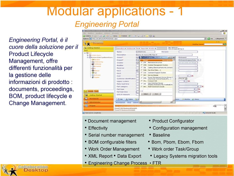 Document management Product Configurator Effectivity Serial number management Baseline BOM configurable filters Configuration management