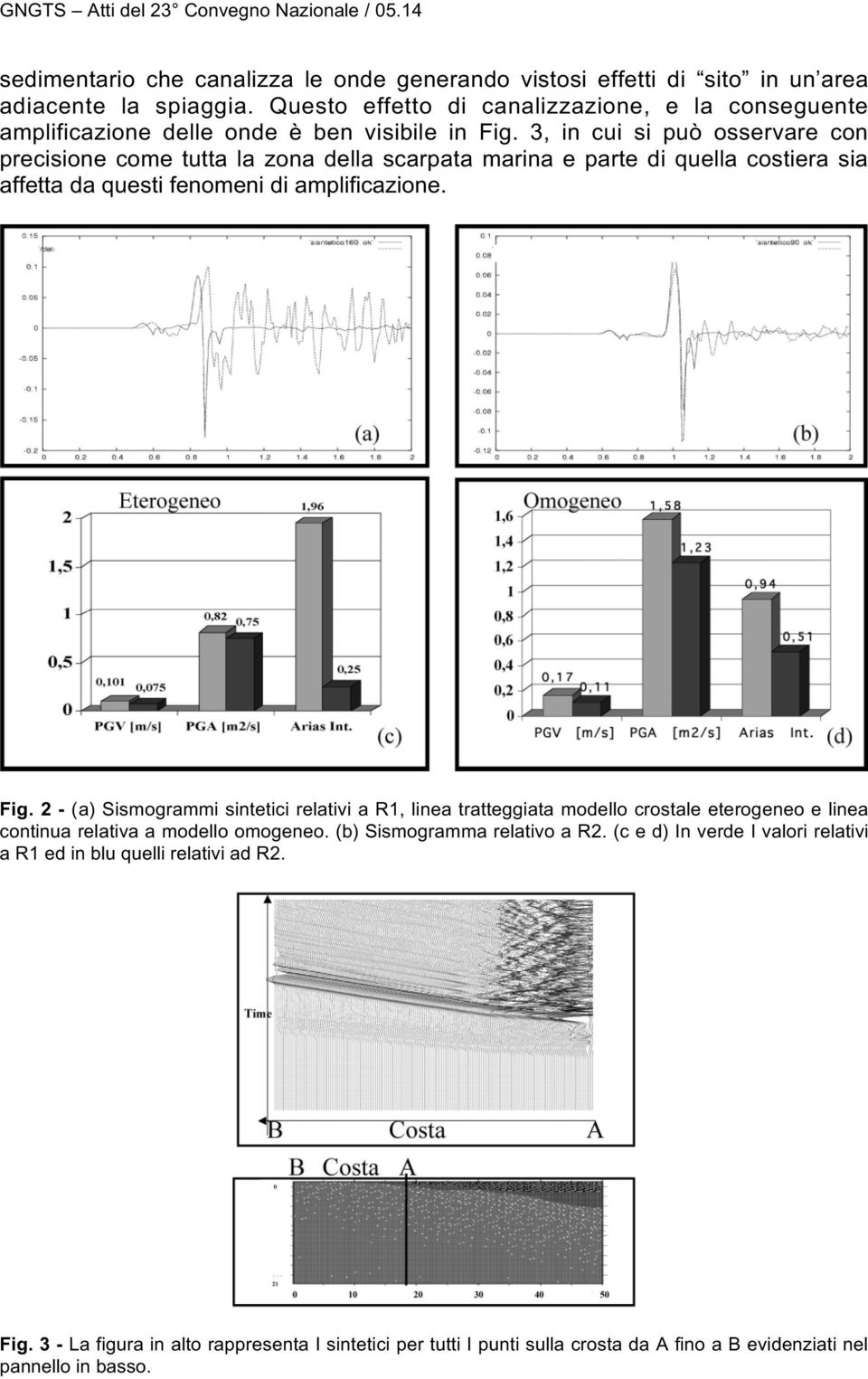 3, in cui si può osservare con precisione come tutta la zona della scarpata marina e parte di quella costiera sia affetta da questi fenomeni di amplificazione. Fig.