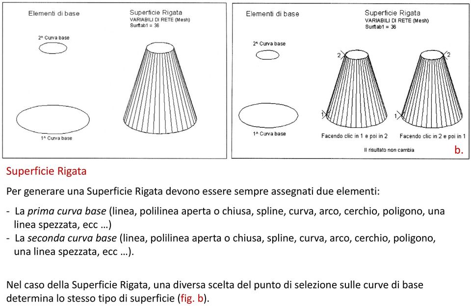 base (linea, polilinea aperta o chiusa, spline, curva, arco, cerchio, poligono, una linea spezzata, ecc ). b.