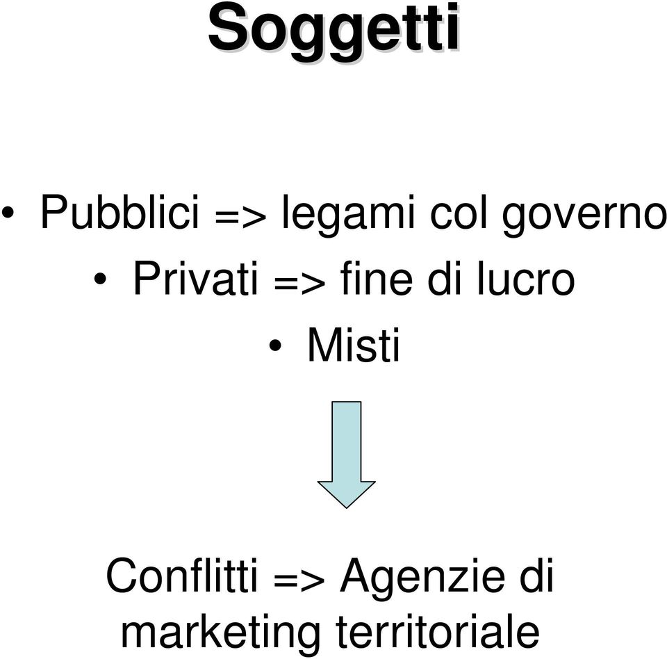 di lucro Misti Conflitti =>