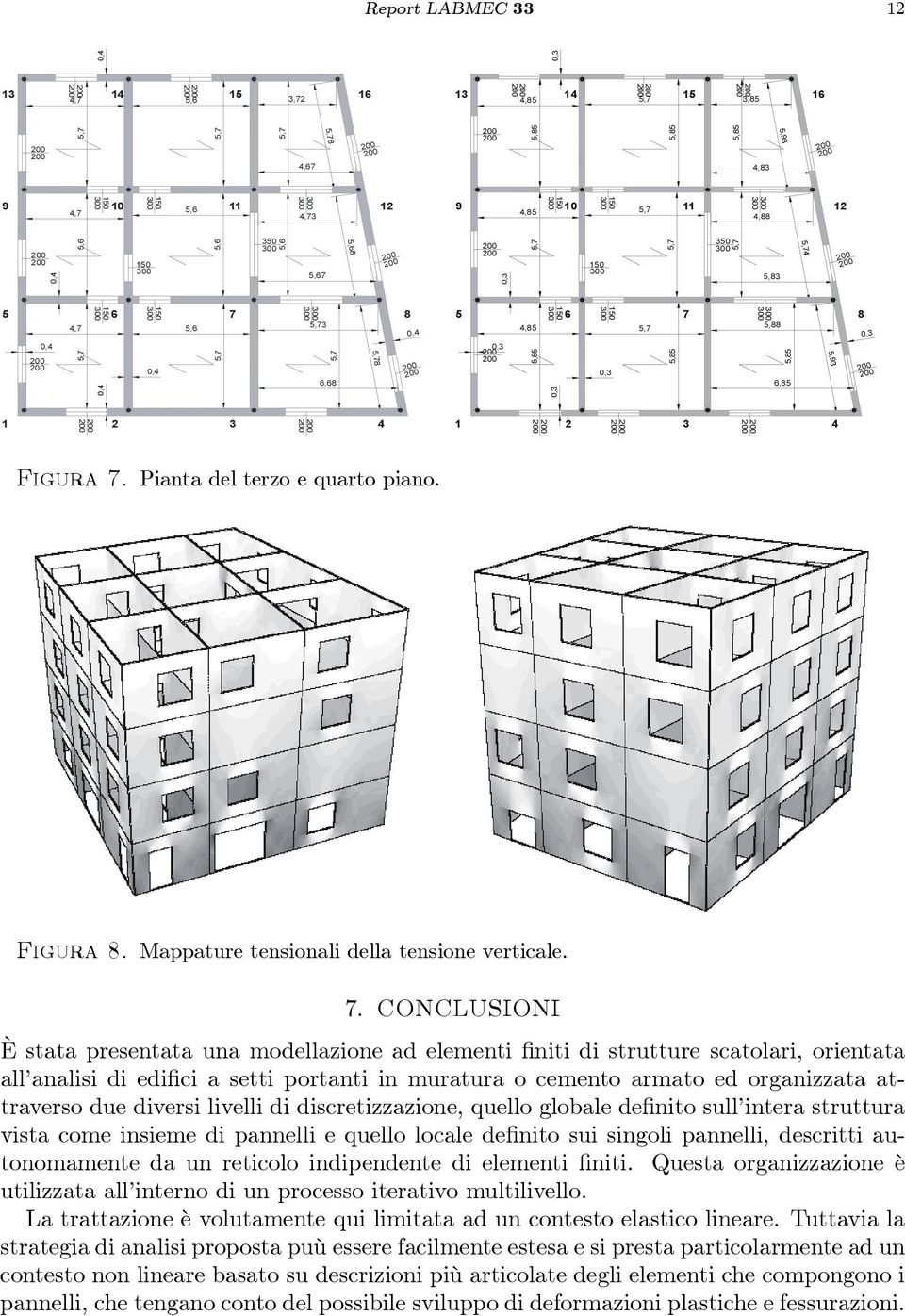 Mappature tensionali della tensione verticale. 7.