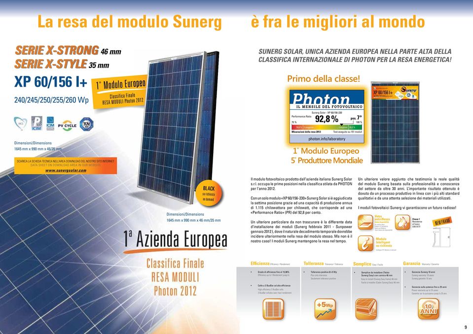 IL MENSILE DEL FOTOVOLTAICO Sunerg Solar - XP 60/156-230 Performance Ratio pos. 7 75 % 0 % 92,8 % 79,0 % il peggiore.