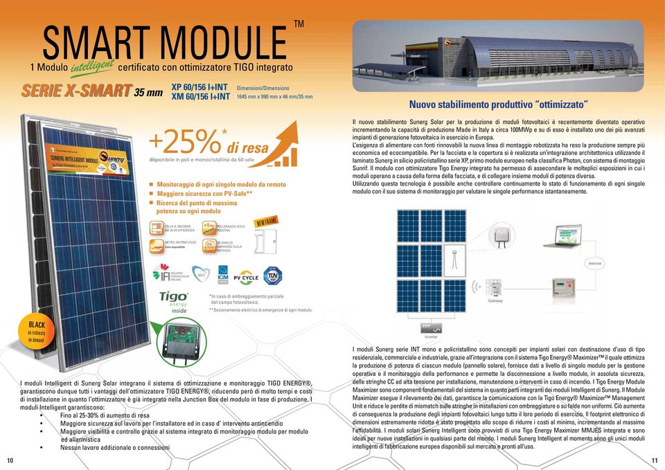 incrementando la capacità di produzione a circa 0MWp e su di esso è installato uno dei più avanzati impianti di generazione fotovoltaica in esercizio in Europa.