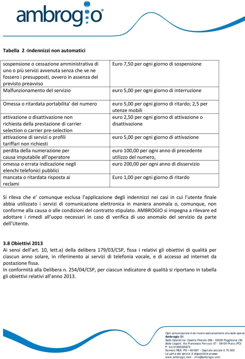 servizi o profili tariffari non richiesti perdita della numerazione per causa imputabile all operatore omessa o errata indicazione negli elenchi telefonici pubblici mancata o ritardata risposta ai