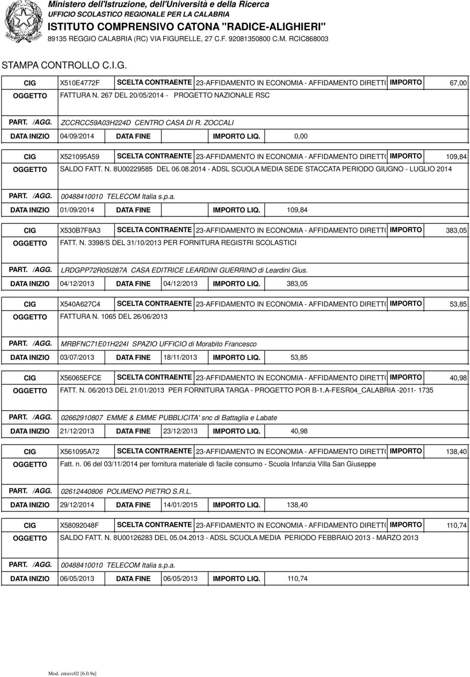 2014 - ADSL SCUOLA MEDIA SEDE STACCATA PERIODO GIUGNO - LUGLIO 2014 DATA INIZIO 01/09/2014 DATA FINE IMPORTO LIQ.