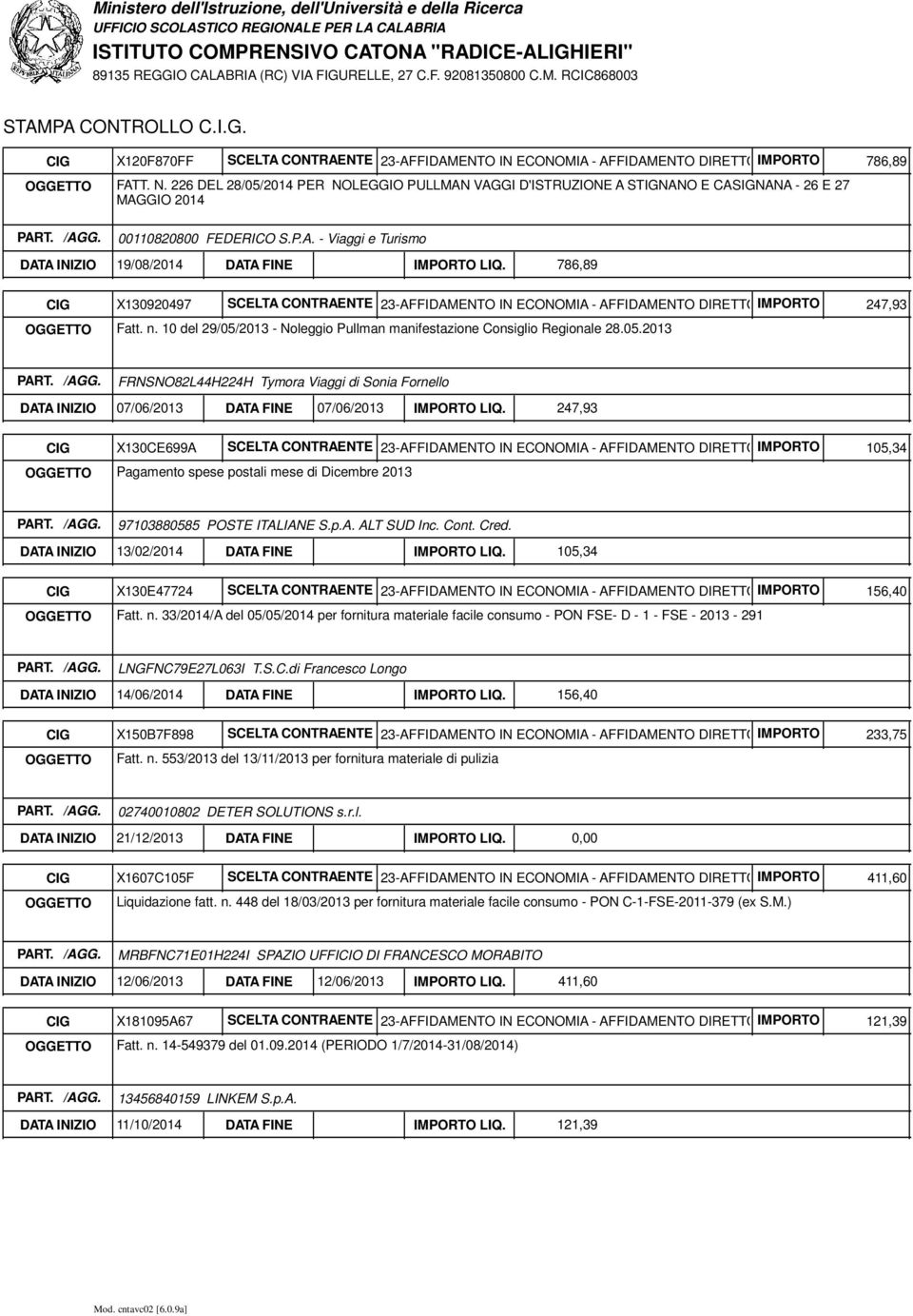 786,89 CIG X130920497 SCELTA CONTRAENTE 23-AFFIDAMENTO IN ECONOMIA - AFFIDAMENTO DIRETTOIMPORTO OGGETTO Fatt. n. 10 del 29/05/