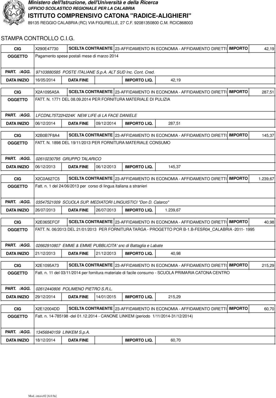 287,51 CIG X2B0B7F8A4 SCELTA CONTRAENTE 23-AFFIDAMENTO IN ECONOMIA - AFFIDAMENTO DIRETTOIMPORTO OGGETTO FATT. N.