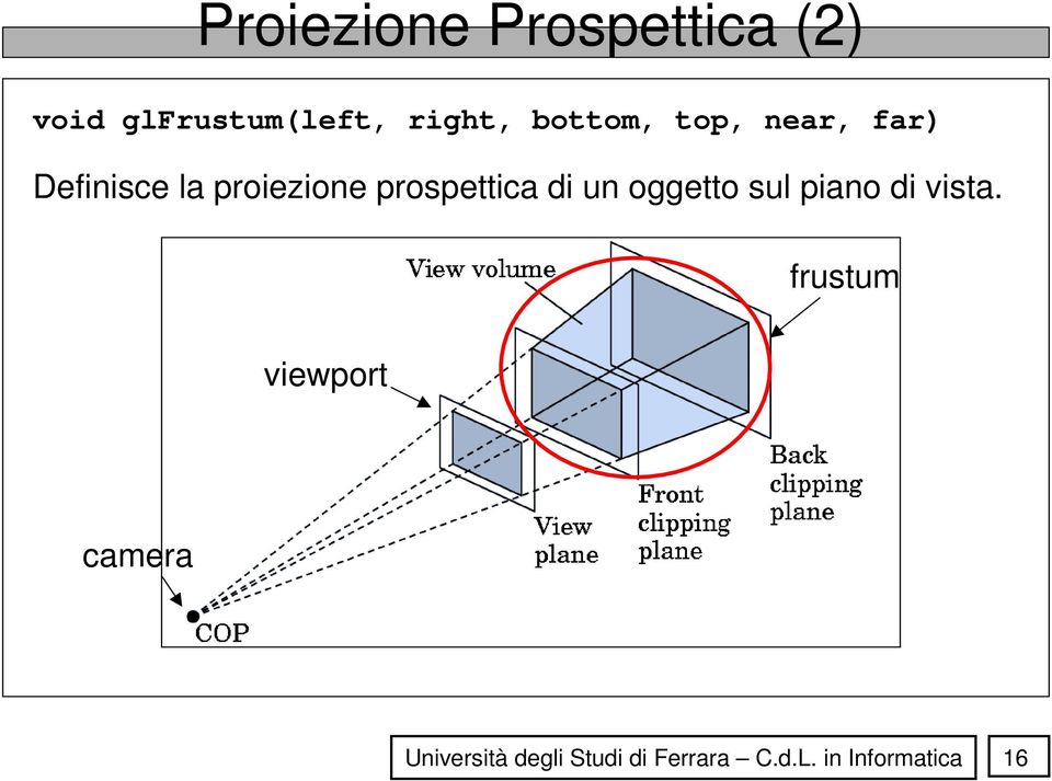 far) Definisce la proiezione prospettica di