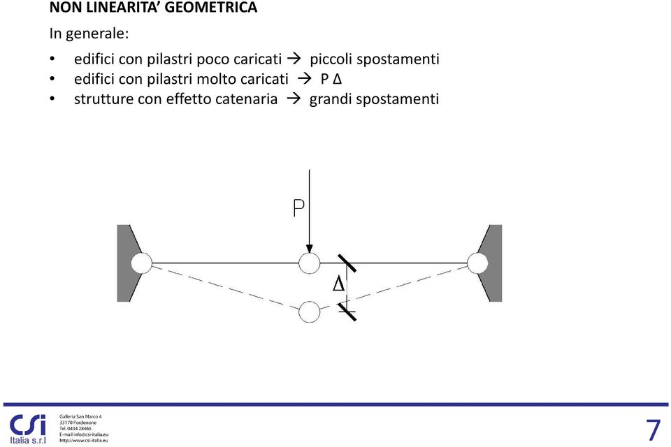 edifici con pilastri molto caricati P Δ