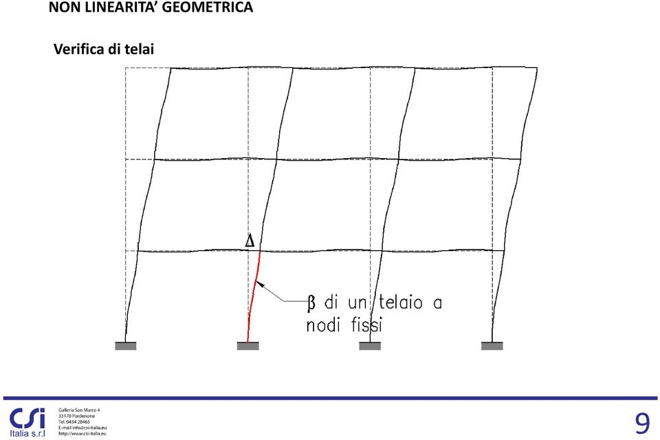 GEOMETRICA