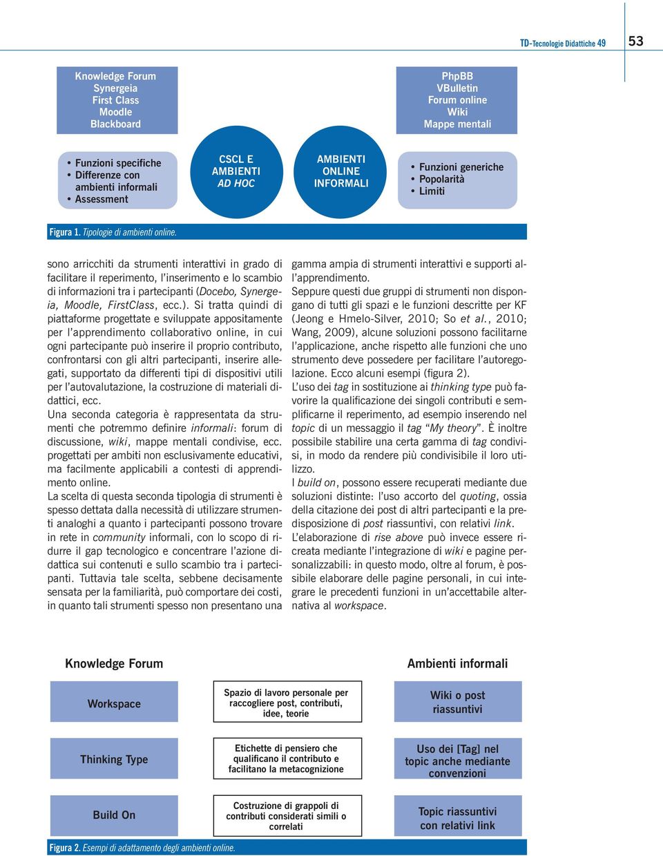 sono arricchiti da strumenti interattivi in grado di facilitare il reperimento, l inserimento e lo scambio di informazioni tra i partecipanti (Docebo, Synergeia, Moodle, FirstClass, ecc.).