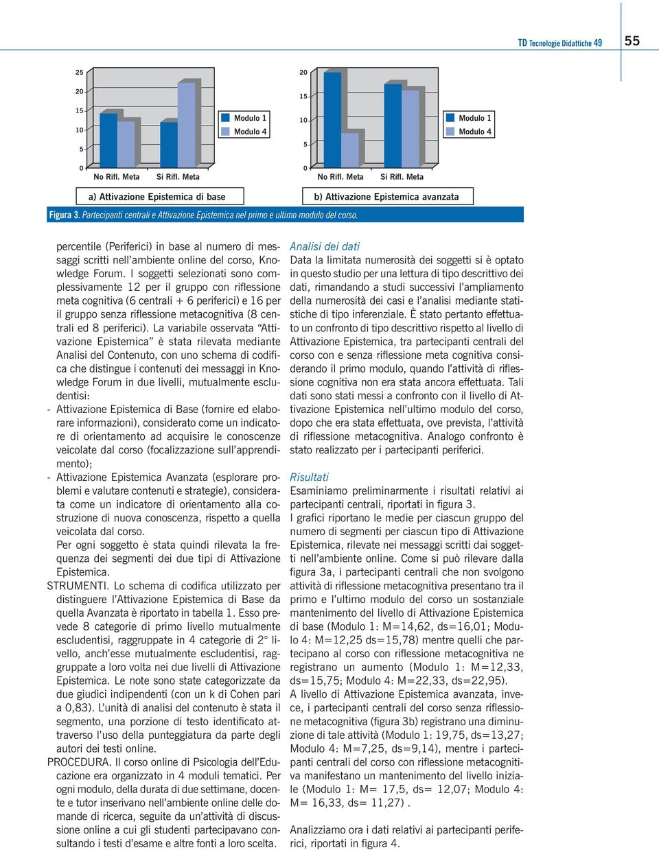 b) Attivazione Epistemica avanzata percentile (Periferici) in base al numero di messaggi scritti nell ambiente online del corso, Knowledge Forum.