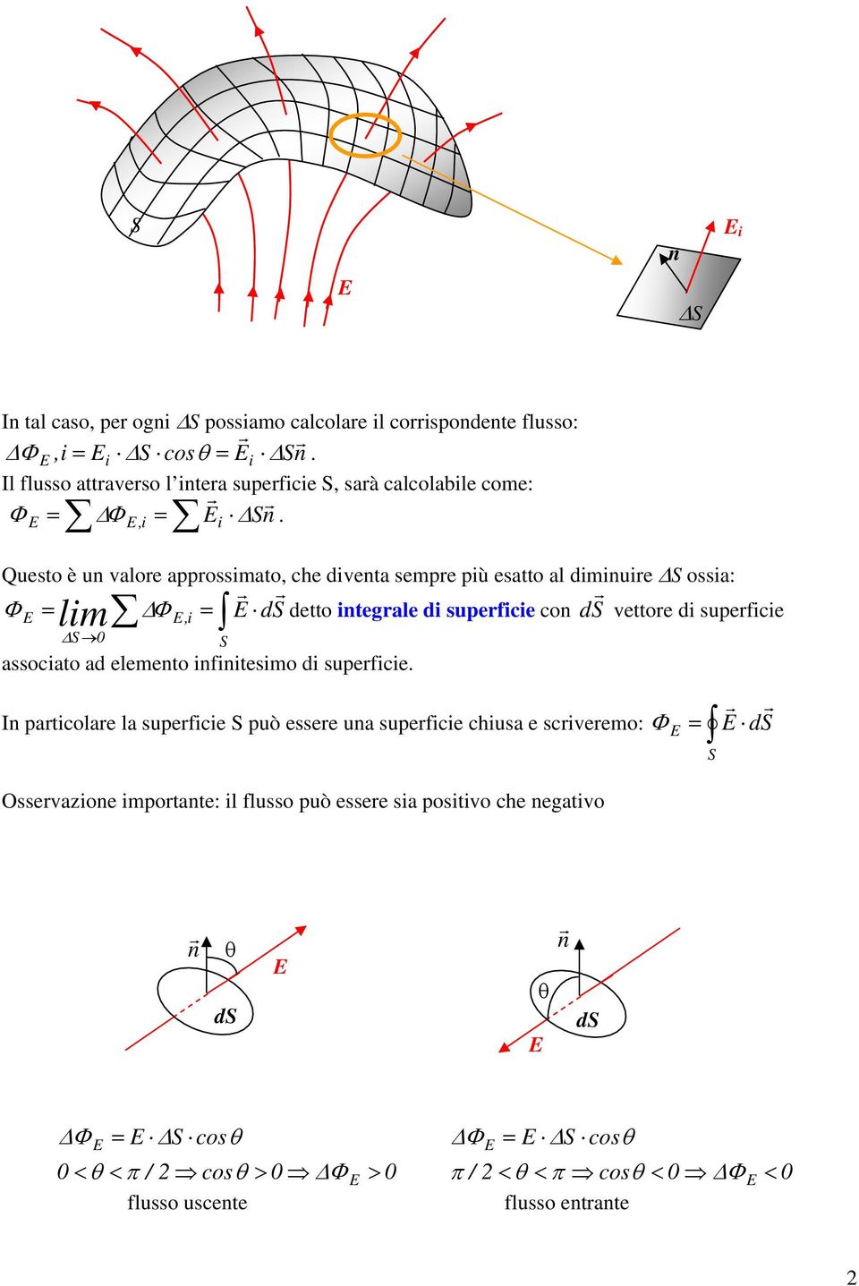 ,i i Questo è u valoe appossimato, che diveta sempe più esatto al dimiuie ossia: d detto itegale di supeficie co d vettoe di