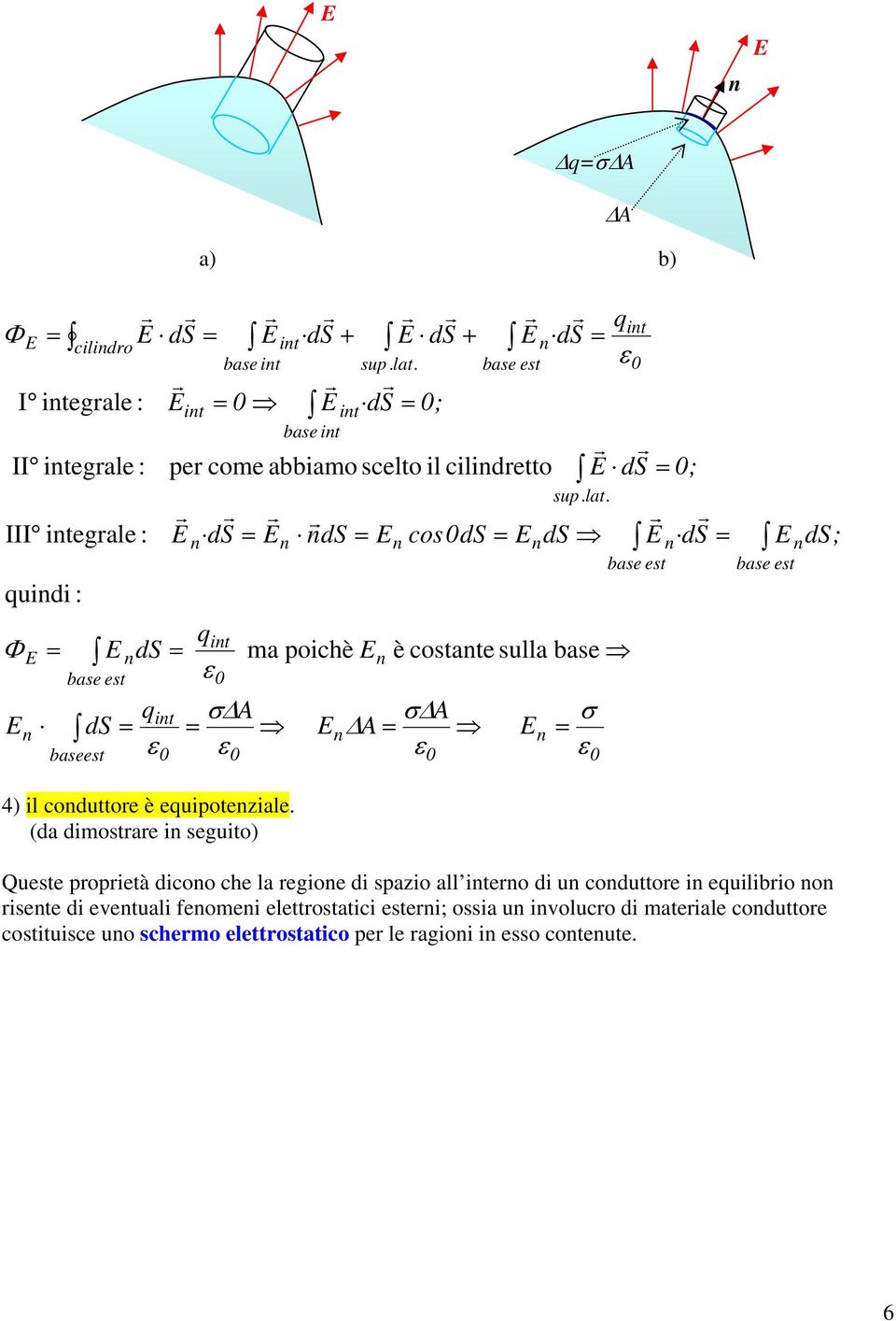 lat. d è costate sulla base it d ; base est d base est Queste popietà dicoo che la egioe di spazio all iteo di u coduttoe i euilibio o